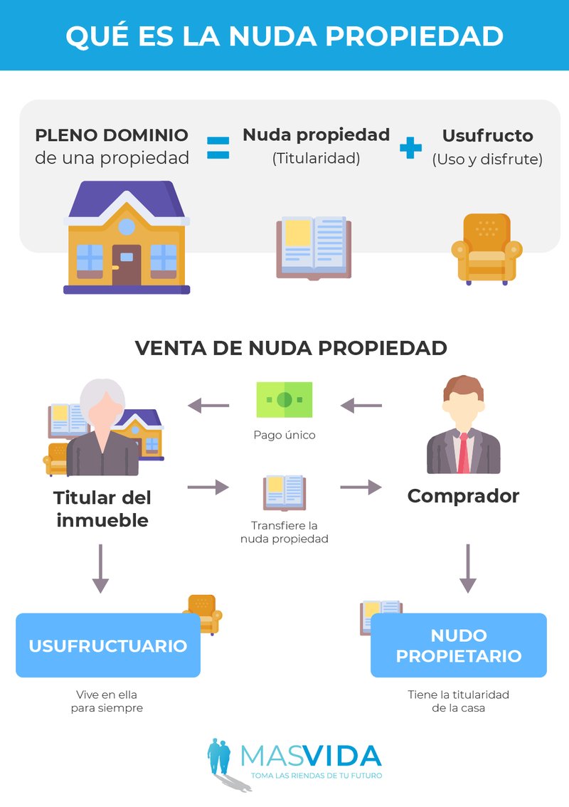 Guide de connexion rockstar casino